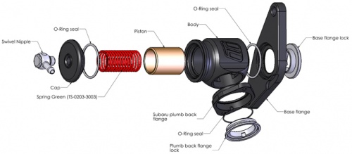 Kompact Plumb Back - Subaru Measurement Image