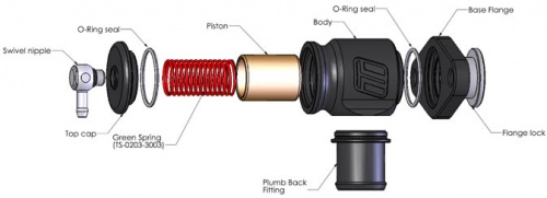 Kompact Plumb Back - Nissan Measurement Image TS-0203-1226