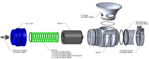 Turbosmart Big Bubba BOV TS-0204-1301 TS-0204-1302