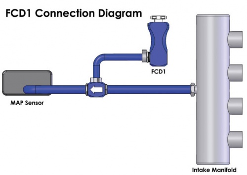 Fuel Cut Defender FCD-1