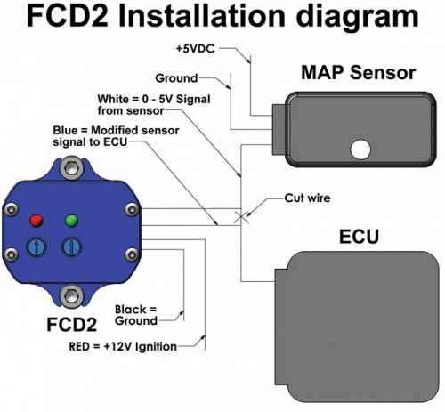 Fuel Cut Defender FCD-2 (electronic)  TS-0303-1002