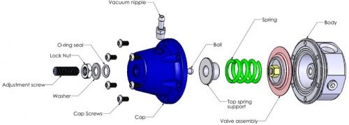 Turbosmart FPR fuel pressure regulator
