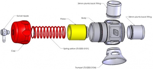 Turbosmart BOV Mitsubishi Detailed 
