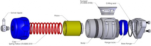 Turbosmart Supersonic TS-0205-1315