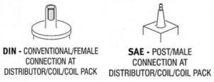 Din And SAE Connections From Magnecor