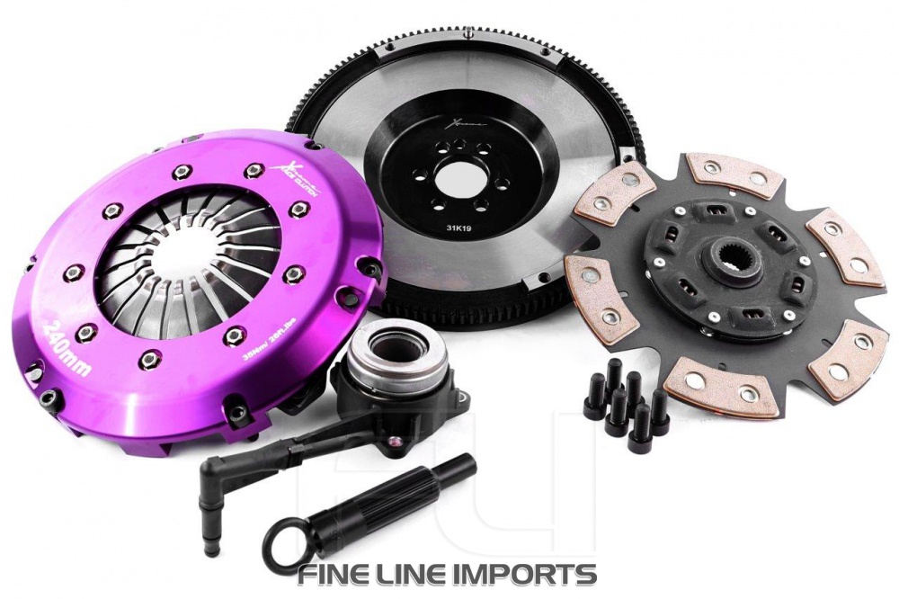 Audi	S3 8L 1.8L APY/AMK/BAM (1999-2003)