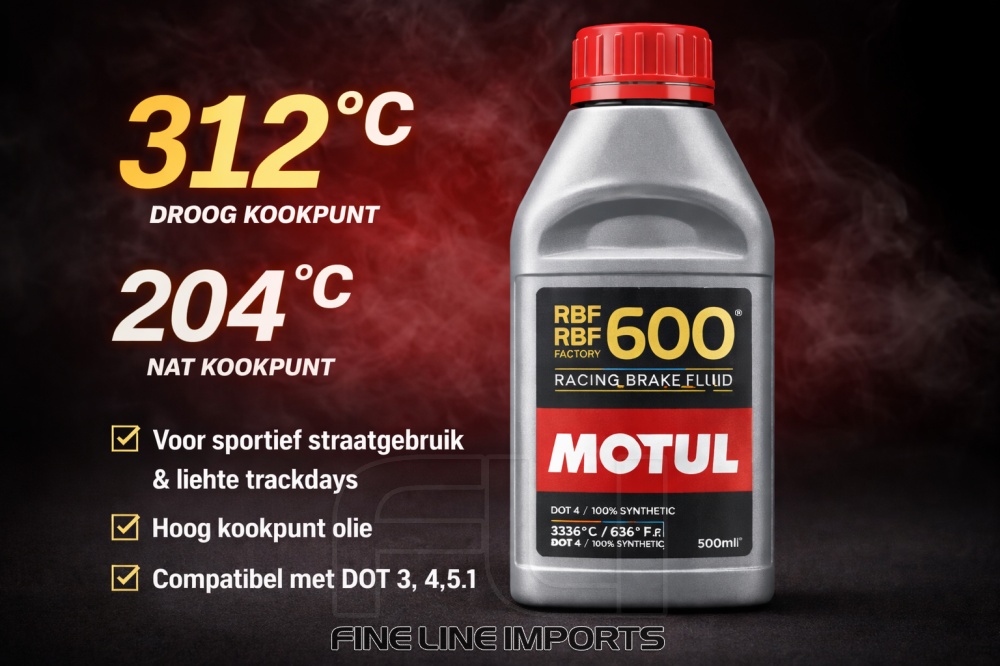 Motul RBF 600 Factory Brake Fluid
