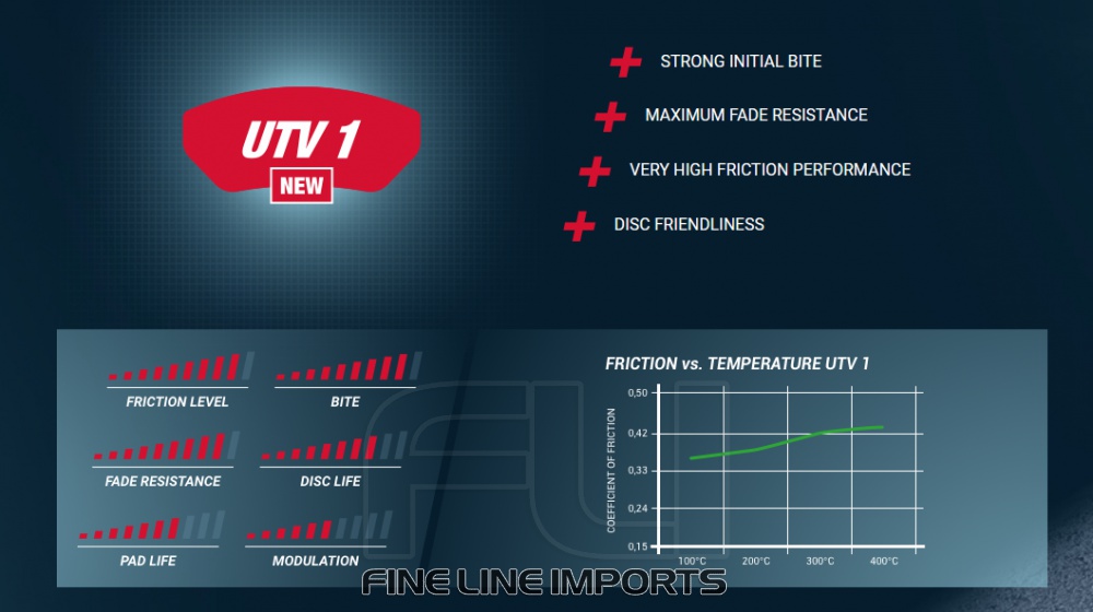 Pagid Racing UTV 1 Remblokken