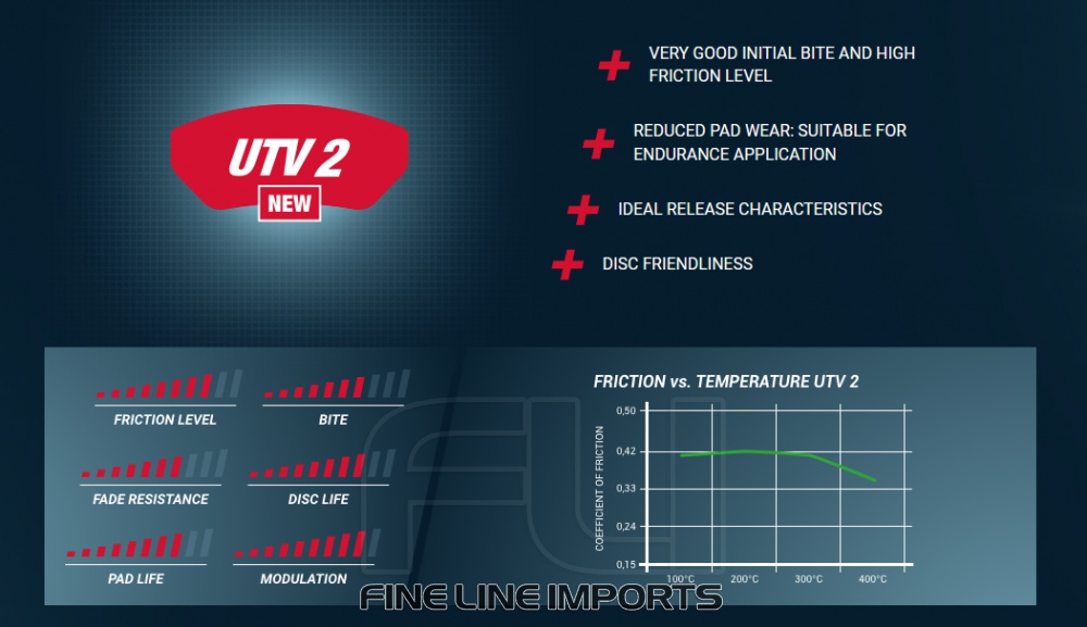 Pagid Racing UTV 2 Remblokken