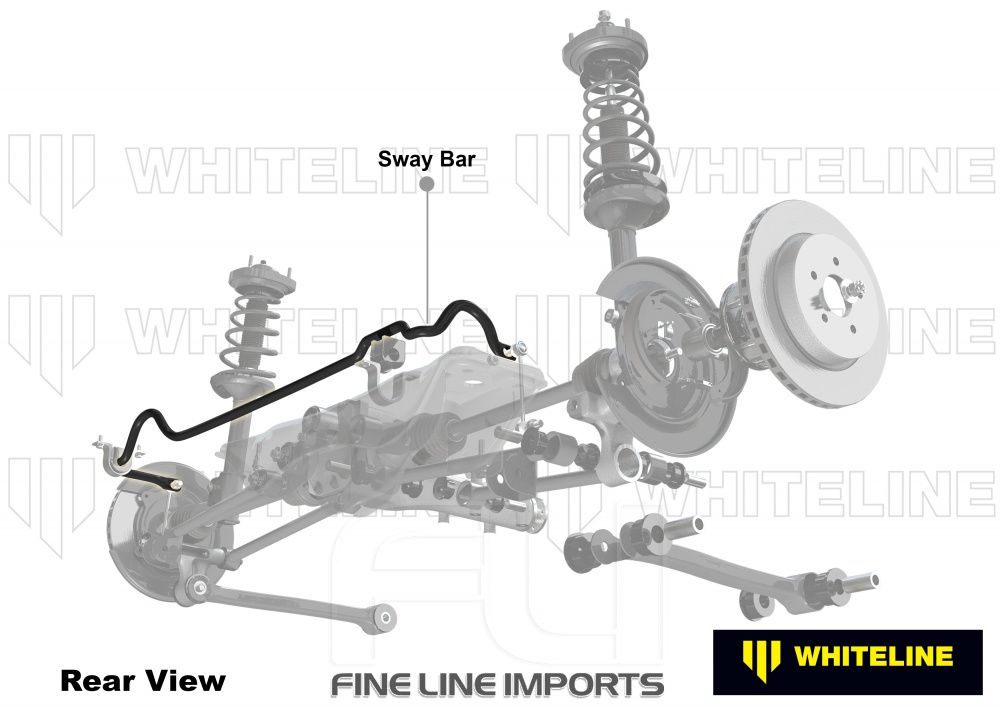 Sway Bar - 20mm 3 Point Adjustable