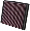 33-2125 Replacement Air Filter 33-2125 Replacement Air Filter