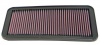 33-2163 Replacement Air Filter