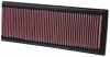 33-2181 Replacement Air Filter