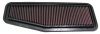 33-2216 Replacement Air Filter