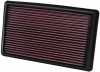 33-2232 Replacement Air Filter