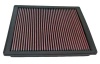 33-2246 Replacement Air Filter