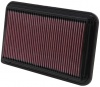 33-2260 Replacement Air Filter