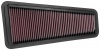 33-2281 Replacement Air Filter