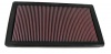 33-2284 Replacement Air Filter