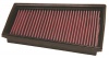33-2849 Replacement Air Filter 33-2849 Replacement Air Filter