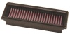33-2860 Replacement Air Filter