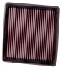 33-2935 Replacement Air Filter