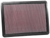 33-3077 Replacement Air Filter