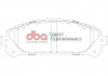 Brake Kit - Street Series T2 Slotted and Street Performance Brake Pads (2x DBA2748S + DB2004SP)