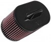 E-0651 Replacement Air Filter