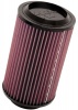 E-1796 Replacement Air Filter E-1796 Replacement Air Filter