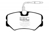 EBC DP1021 standaard Remblokken
