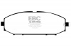 EBC DP1280 standaard Remblokken