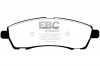 EBC DP1603 standaard Remblokken