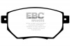 EBC DP1659 standaard Remblokken