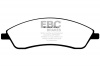 EBC DP1692 standaard Remblokken