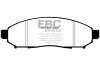 EBC DP1747 standaard Remblokken