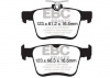 EBC DP52153 Bluestuff Racing Remblokken