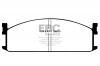 EBC DP535 standaard Remblokken