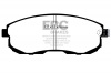 EBC DP81636RP1 Track and Race Brakepads