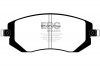 EBC DP81661RP1 Track and Race Brakepads EBC DP81661RP1 Track and Race Brakepads