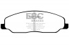 EBC DP81740RPX Track and Race Brakepads