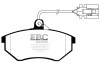 EBC DP981 standaard Remblokken