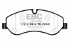 EBC DPX2151 standaard Remblokken