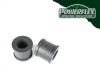 Front Anti Roll Bar Bush 21.5mm - Diagr. REF: 3