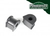 Front Anti Roll Bar To Chassis Bush 19mm - Diagr. REF: 4