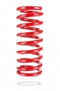 Pedders Heavy Duty Coil Spring (Pedders-7020)