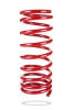 Pedders Sportsryder Coil Spring (Pedders-2057)