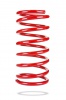 Pedders Sportsryder Coil Spring (Pedders-2078)