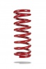 Pedders Sportsryder Coil Spring (Pedders-2084)