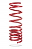 Pedders Sportsryder Coil Spring (Pedders-2128)